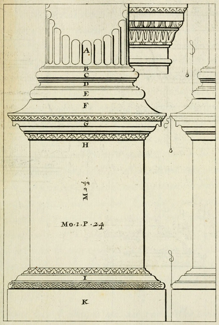 Pierre Le Muet 1645 г. Иллюстрация стр.95. Иллюстрации к книге 