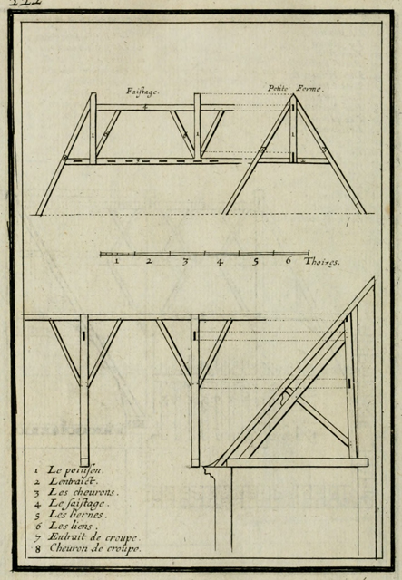 Pierre Le Muet 1645 г. Иллюстрация стр.262. Иллюстрации к книге 
