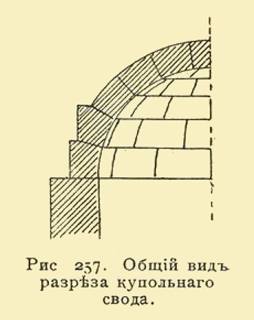 Иллюстрация листа. 105. Иллюстрации книги 