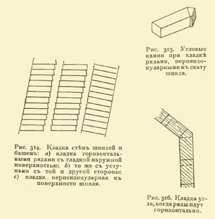 Иллюстрация листа. 128. Иллюстрации книги 