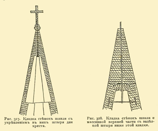 Иллюстрация листа. 129. Иллюстрации книги 