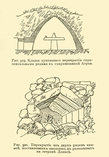 Иллюстрация листа. 130. Иллюстрации книги 