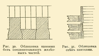 Иллюстрация листа. 15. Иллюстрации книги 