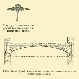 Иллюстрация листа. 30. Иллюстрации книги 