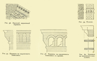 Иллюстрация листа. 33. Иллюстрации книги 