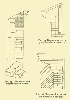 Иллюстрация листа. 36. Иллюстрации книги 