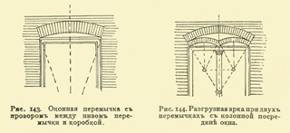 Иллюстрация листа. 56. Иллюстрации книги 