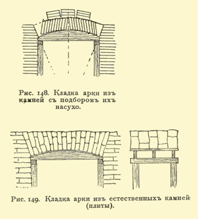 Иллюстрация листа. 58. Иллюстрации книги 