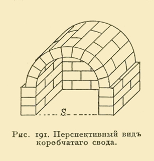 Иллюстрация листа. 82. Иллюстрации книги 
