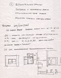 Почеркушки к проектам кирпичных домов, 2014 год, рис.012. Почеркушки к проектам за 2014 год. Архитектор Антон Булатецкий